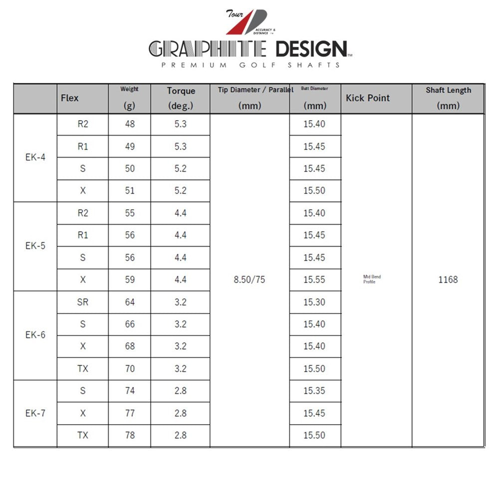 Graphite Design - Tour AD EK