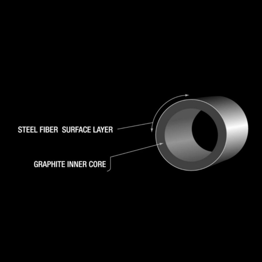 Aerotech - Iron - SteelFiber H-Plus Parallel
