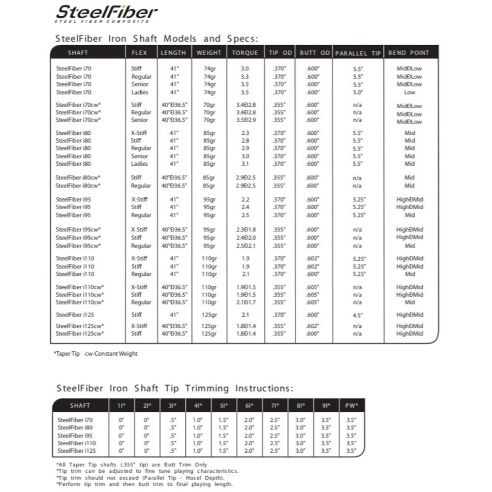 Aerotech - Iron - SteelFiber i80 Parallel