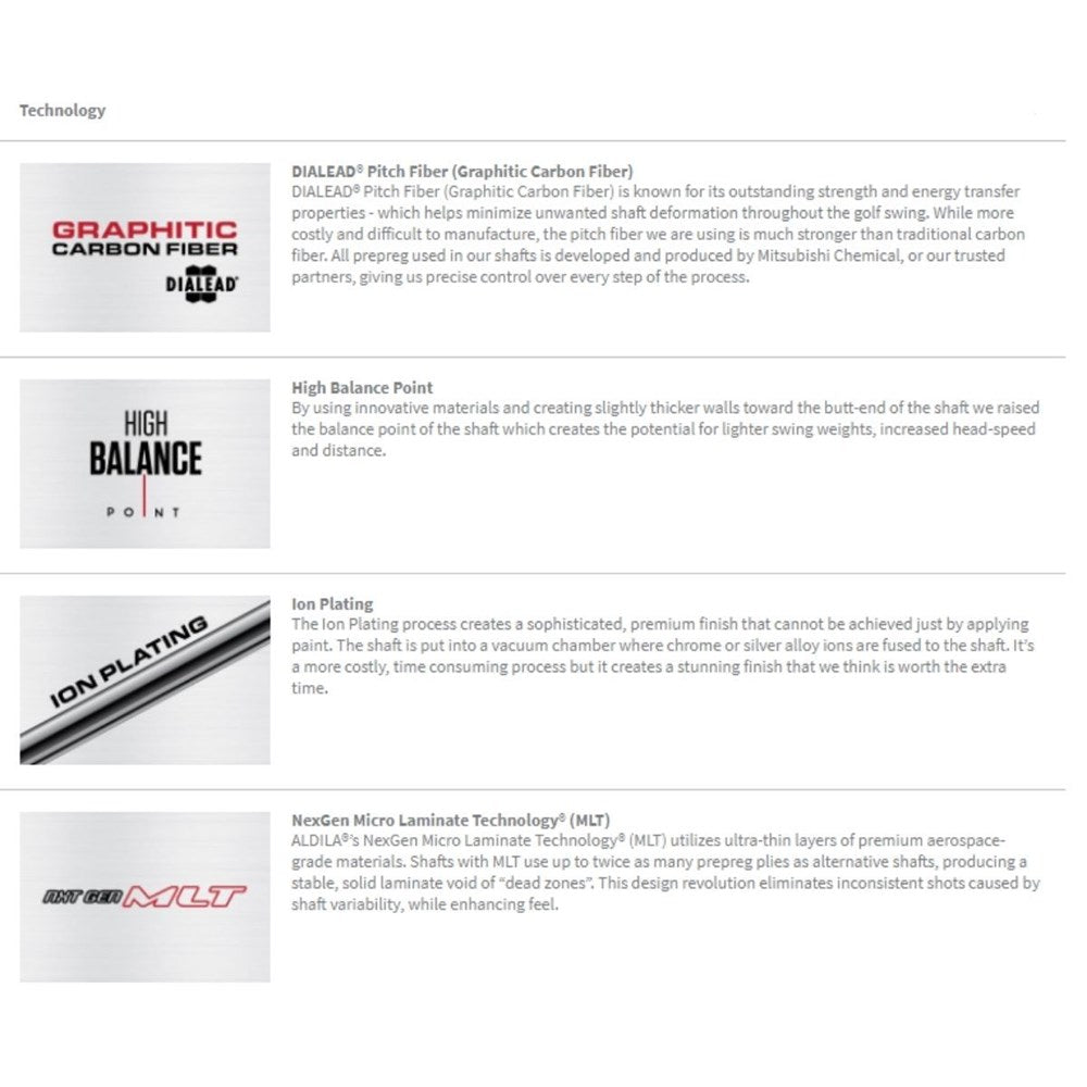 Aldila - Rogue 130 Silver M.S.I