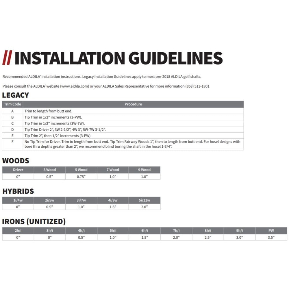 Aldila - Rogue 130 Silver M.S.I