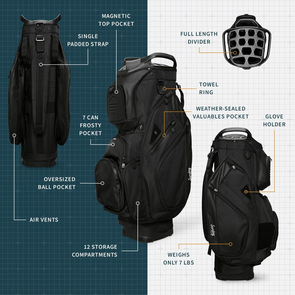 Black golf bag with features labeled on a grid background