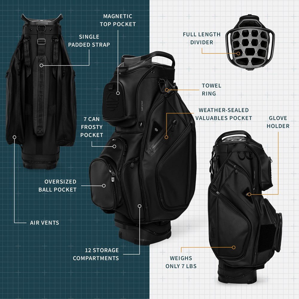 Black golf bag with features labeled on a grid background