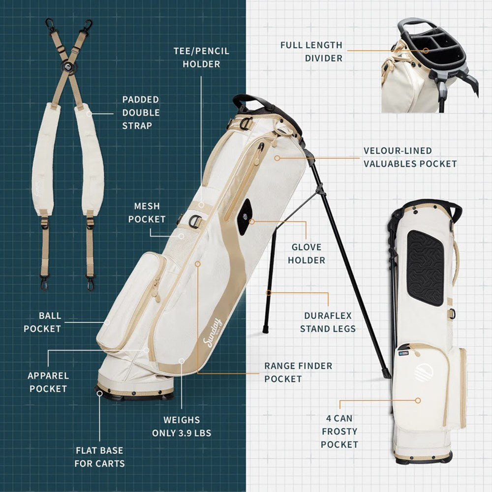 Golf bag with labeled features on a blue and white grid background