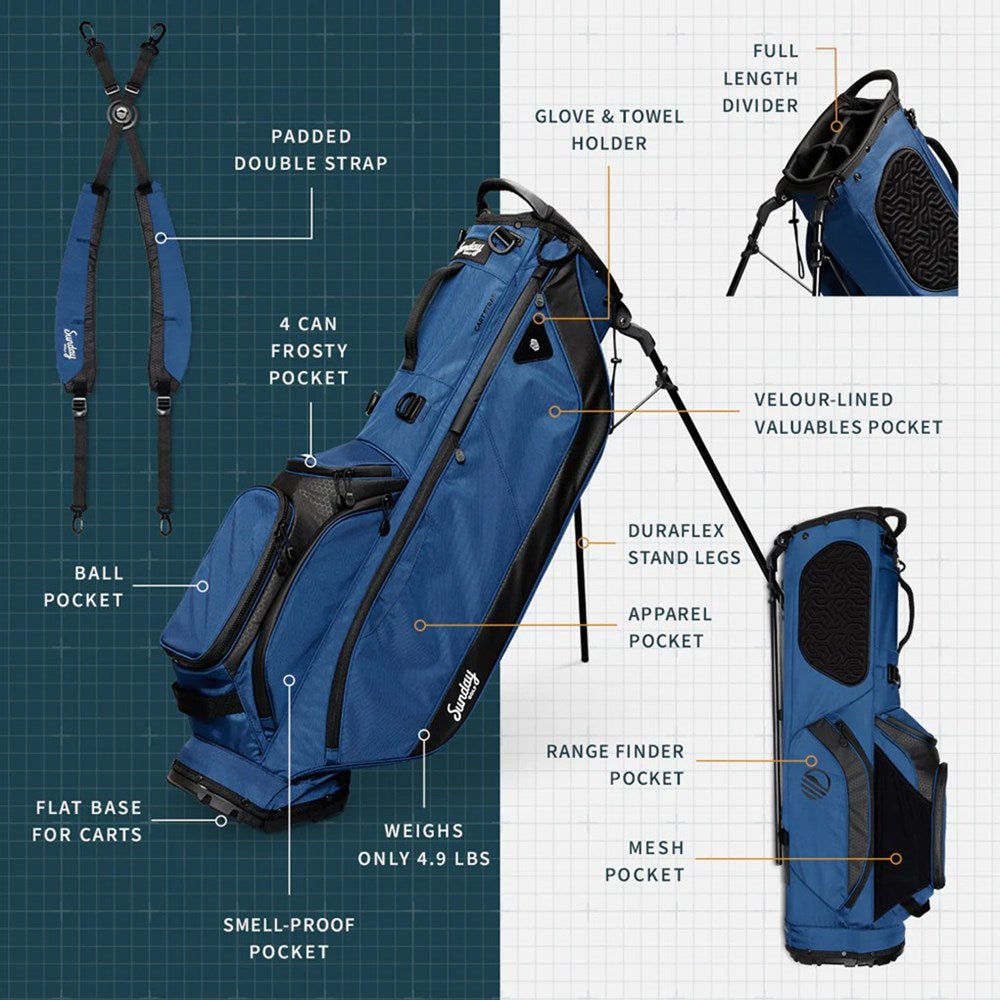 Blue golf bag with features labeled on a blue and white background brochure