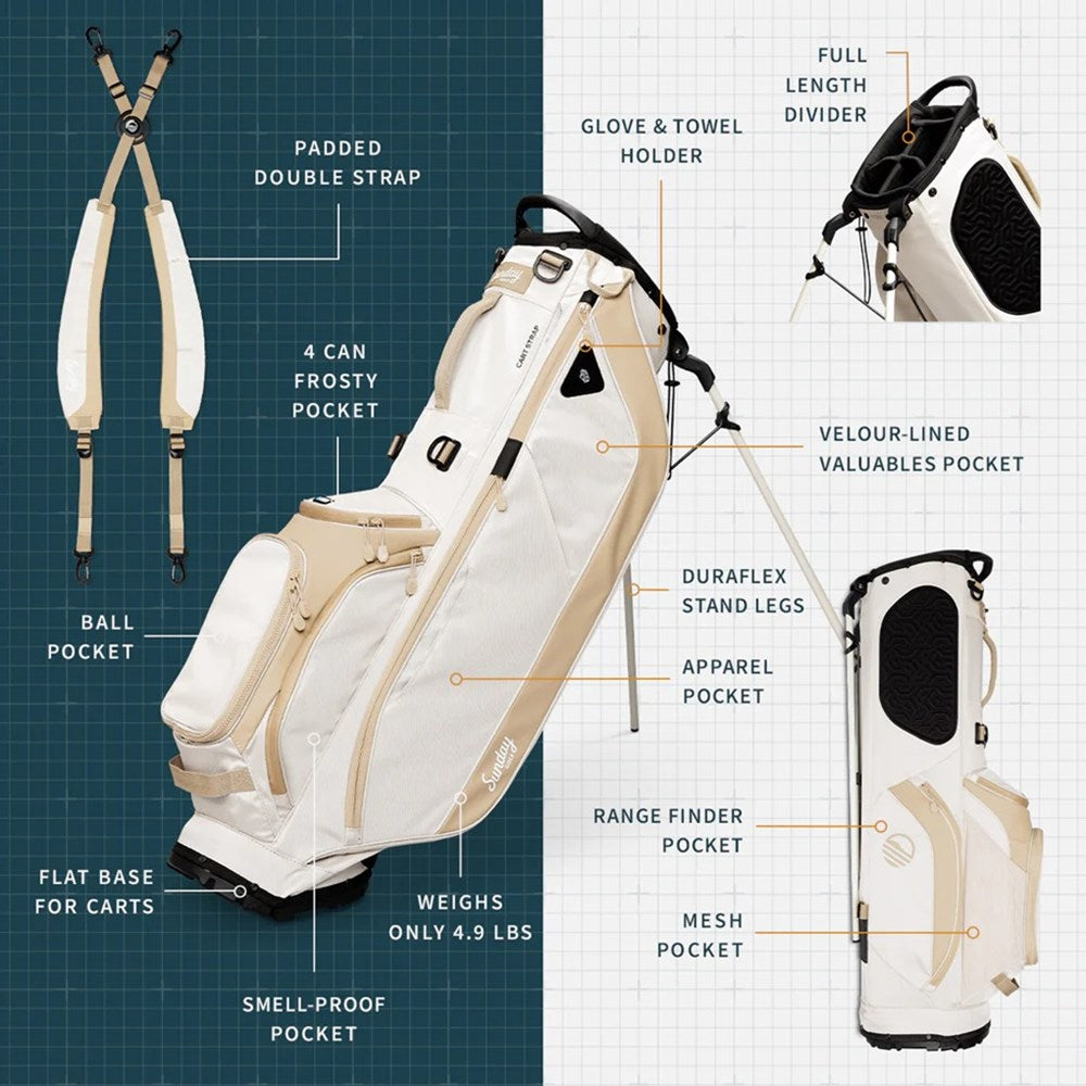 Golf bag with features labeled on a blue and white grid background