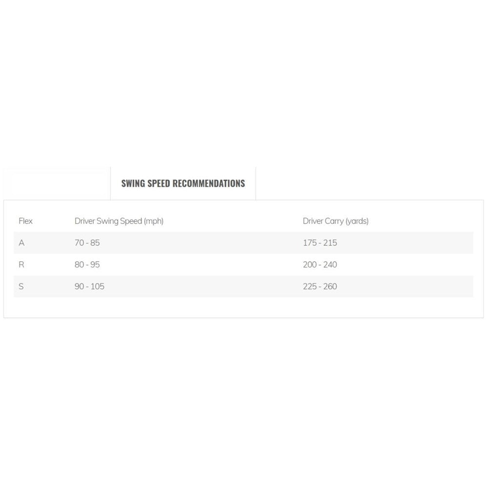 UST Mamiya - Hybrid - Shaft MP5