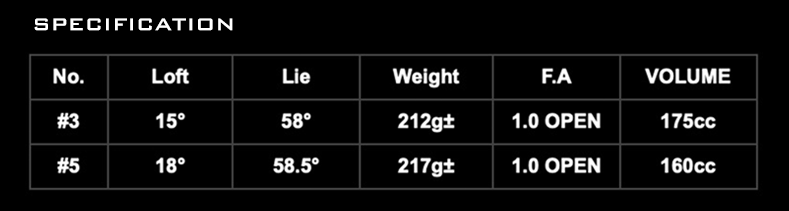 A Grind - Fairway - BZ