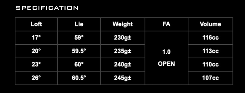 A Grind - Hybrid - BZ