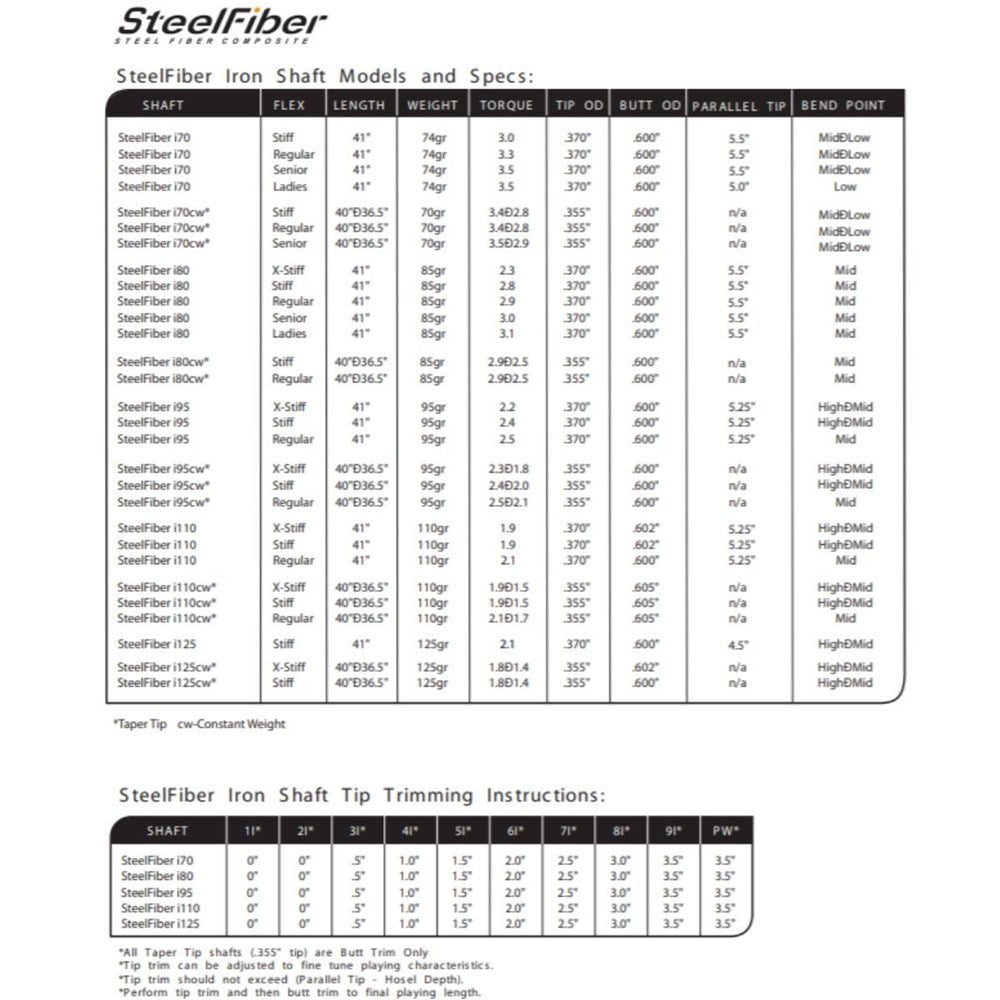 Aerotech - Iron - SteelFiber i95 Parallel