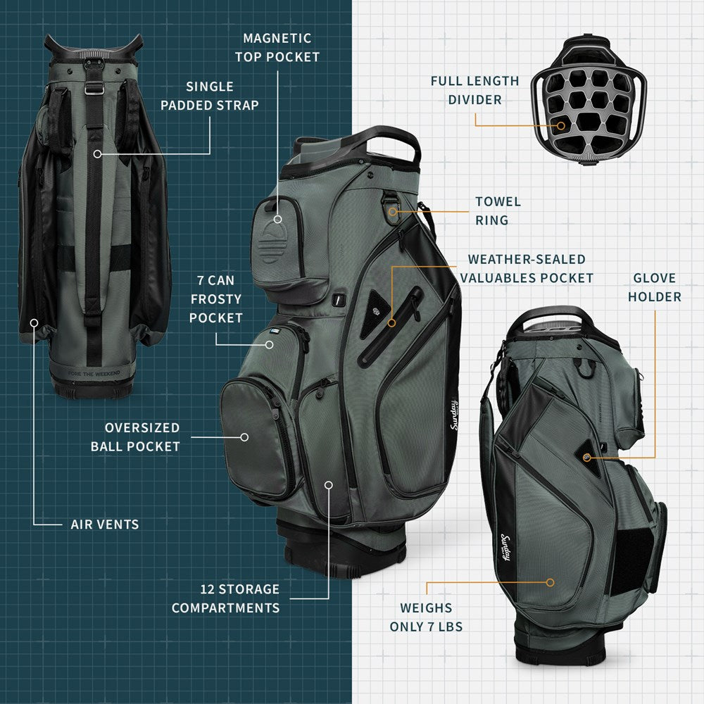 Gray golf bag with features labeled on a grid background