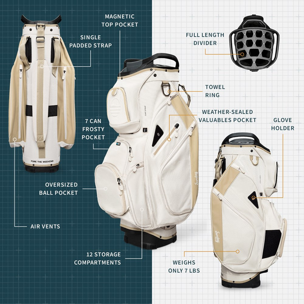Golf bag with features labeled on a grid background brochure